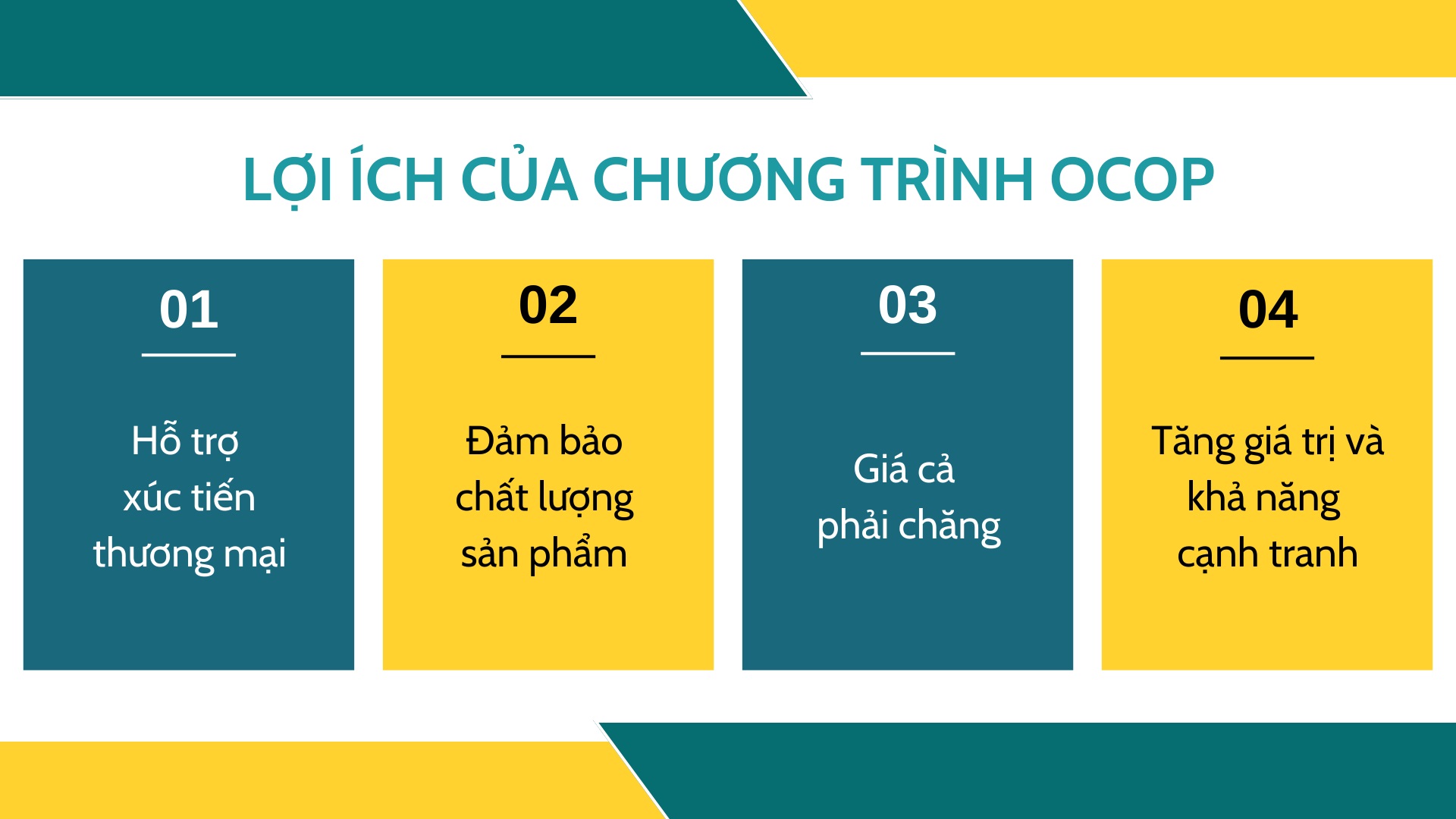 loi-ich-cua-ocop.jpg