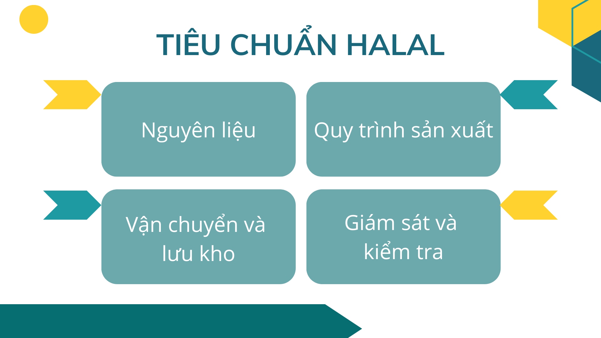 tieu-chuan-halal.jpg