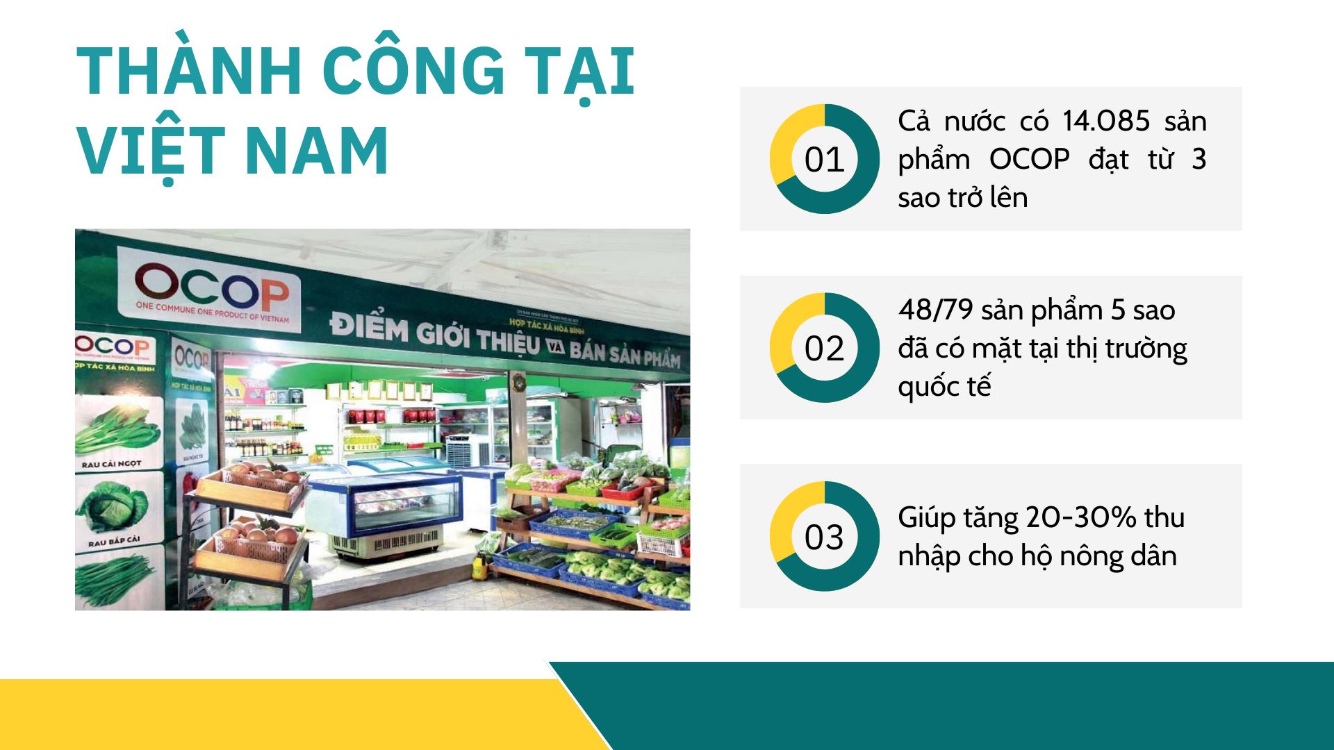 thanh-cong-cua-ocop-tai-viet-nam.jpg