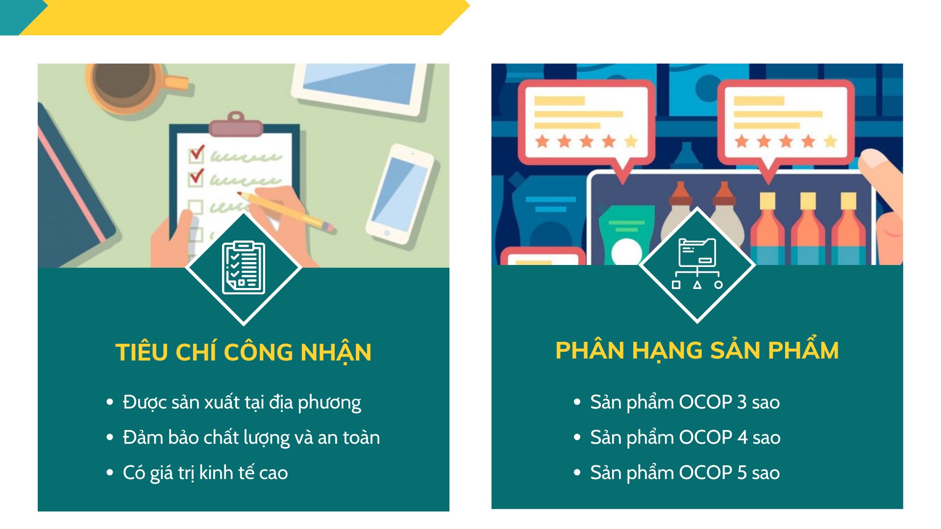 tieu-chi-cong-nhan-va-phan-hang-san-pham-ocop.jpg